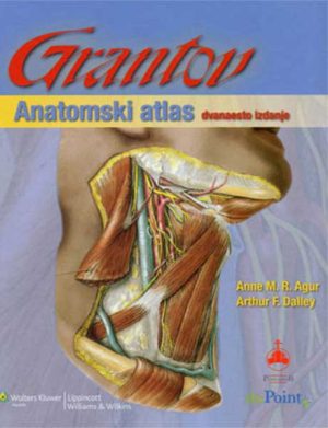 Anatomski atlas - Grant